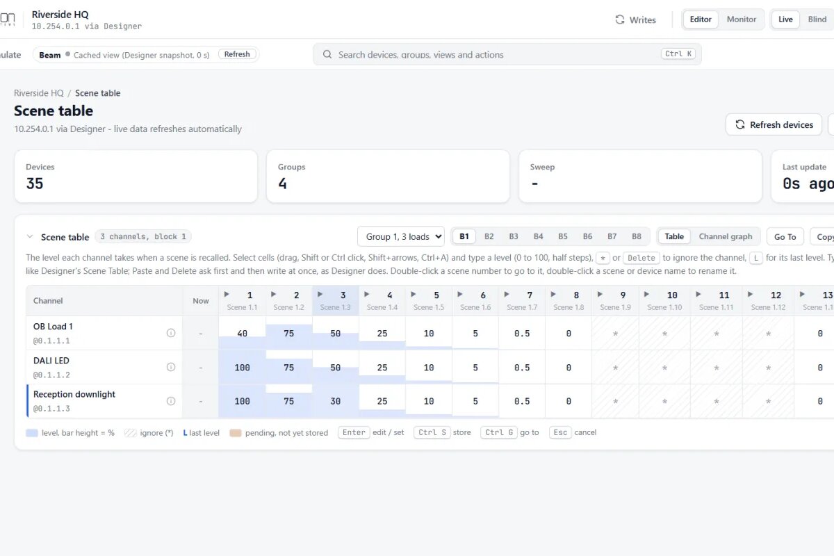 BeamUI: commissioning Helvar lighting from a browser