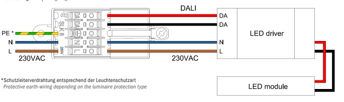 SLK8 ~ Convert your existing or new installation to wireless with ease.