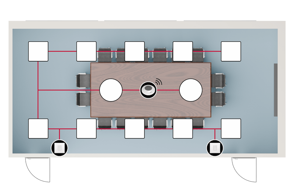 Plan of a meeting room with ten luminaires wired in red to a central ActiveAhead node over the table, and two wall panels by the doors