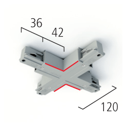 X-coupler
