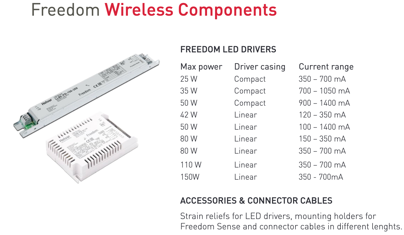 Freedom Wireless Components